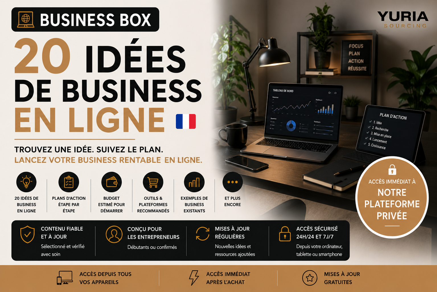 20 idées de business en ligne & plans d'action